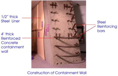 image of containment wall construction